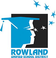 Rowland - SMART tag™ Parent Portal