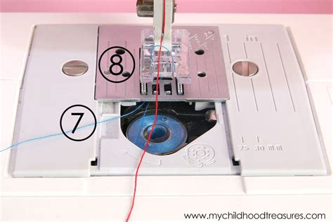 Threading your machine correctly is the basic starting point for all ...