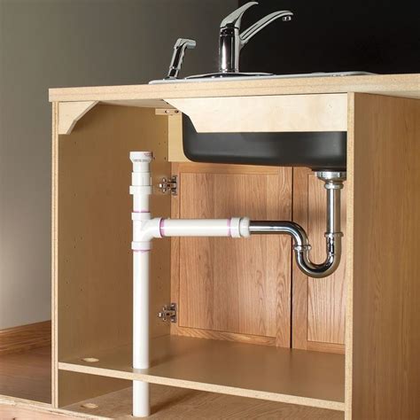 Under Sink Plumbing Diagram - Ls 4083 Bathroom Sink Plumbing Diagram Plumbing Know How Pinterest ...