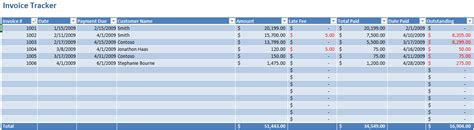 Invoice Log Template | Download in MS Word | Free Log Templates