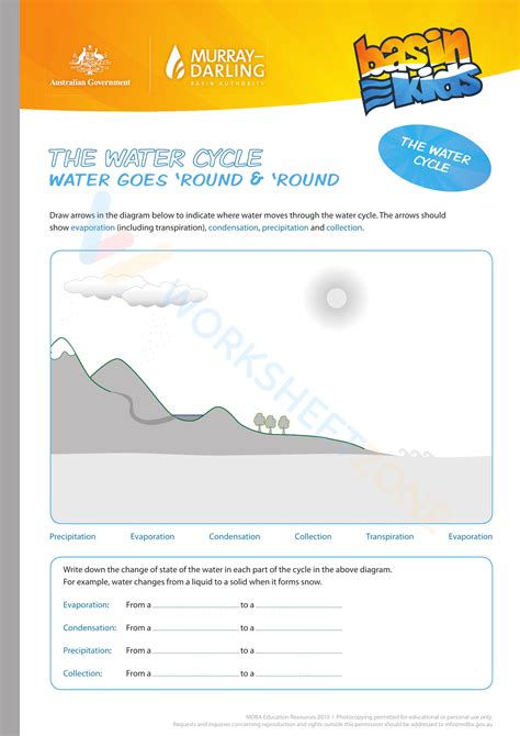 Water cycle worksheet | Worksheet Zone