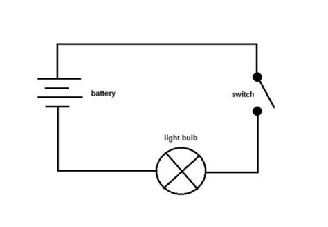 Simple Circuit Symbols