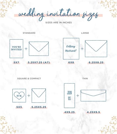 Most Popular Wedding Invitation Sizes + Tips | Shutterfly within Wedding Card Size Template ...