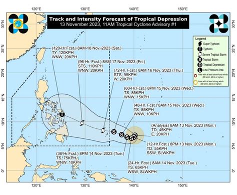 Cebu Daily Newscast: Tropical depression may become typhoon by Saturday ...