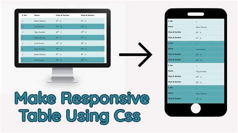 Responsive Table Creation Using Css And Html | Responsive Table | Make A Responsive Table Using ...