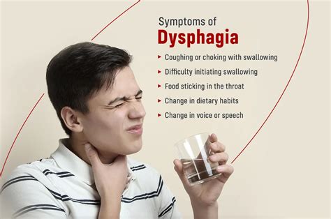 Dysphagia (Difficulty Swallowing) - Cause, Symptoms, Treatment