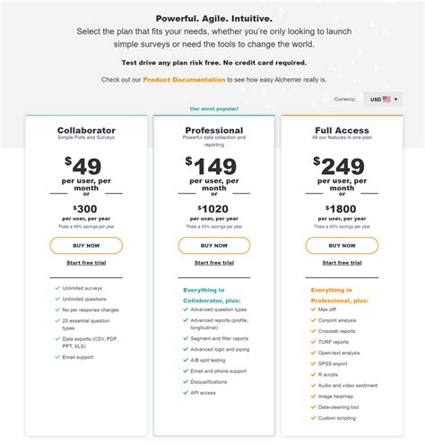 50+ Stunning Pricing Table Examples - Magezon