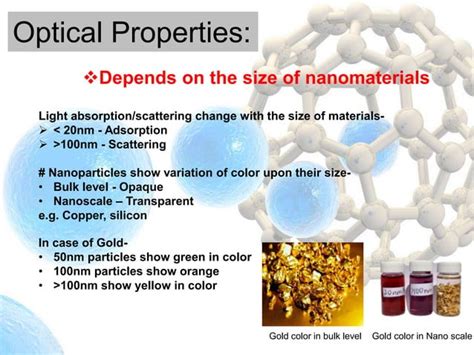 Introduction to Properties of nanomaterials | PPT