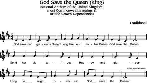 God Save the Queen / King - Beth's Notes