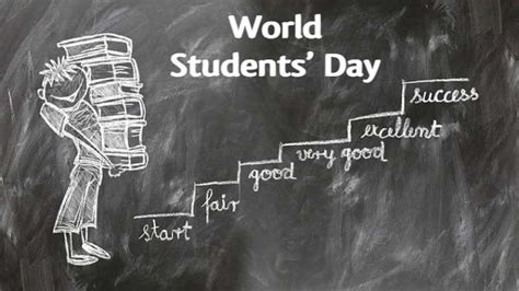 World Students’ Day 2021: Inspirational Quotes On Students By Famous Personalities And Leaders ...