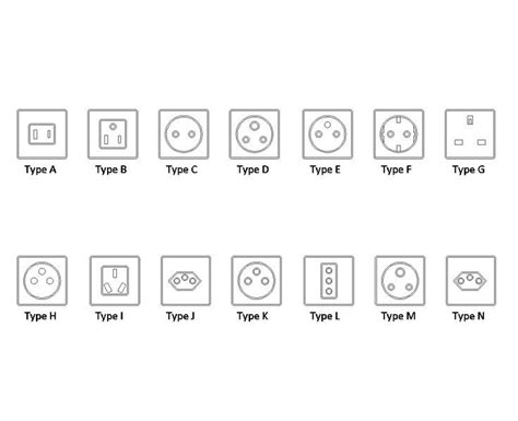 Wall socket types AutoCAD download dwg Cad Blocks Free, Electrical Cad ...