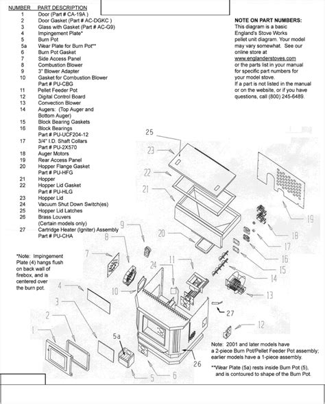 Wiring Diagram For Englander Pellet Stove - Wiring Diagram and Schematic