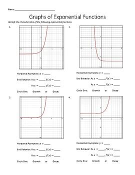 Graphs of Exponential Functions Worksheet by Jenna Stuart | TPT