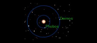 [imagen] observación de Deimos - astronomo.org