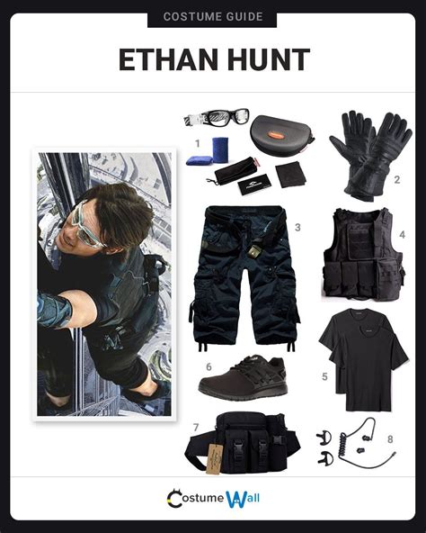 Ethan Hunt (Ghost Protocol) Costume Guide for Cosplay and Halloween ...