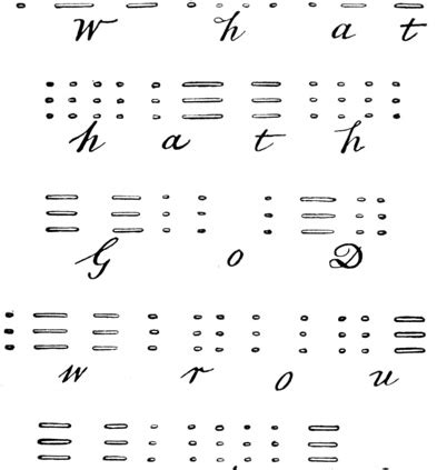 A-irst-telegraph-message-sent-by-dot-dash-code-from-Samuel-Morse-in-Washington-DC-to-Alfred-Vail ...