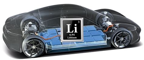 Lithium: The White Gold Powering up the EV Revolution