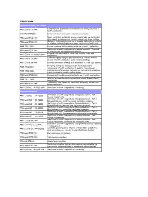 Standards Sterilization | PDF | Sterilization (Microbiology) | Medical ...