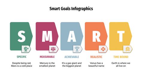 Smart Goals Infographics for Google Slides and PowerPoint