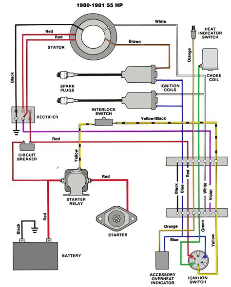 Yamaha Outboard 10 Pin Wiring Harness Diagram