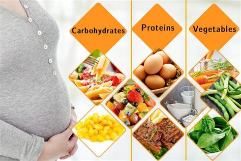 6th Month Of Pregnancy Diet - Which Foods To Eat & Avoid?