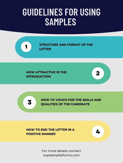 Nursing Letter of Recommendation -Guide & Sample 2023