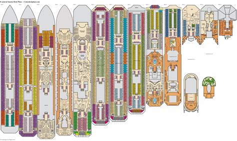 TV Malaysia Online | Carnival cruise ships, Carnival cruise, Carnival valor deck plan