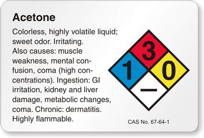 Acetone Labels