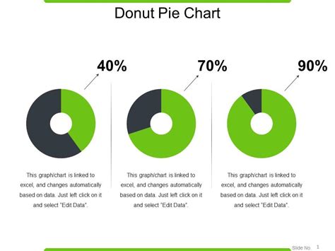 Donut Pie Chart Powerpoint Shapes | Template Presentation | Sample of PPT Presentation ...