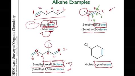 15 alkene alkyne nomenclature - YouTube