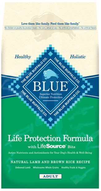 $3 Blue Buffalo Coupon (PETCO) - Pet Coupon Savings