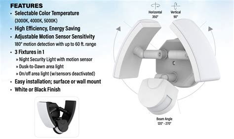 LED Security Lighting - LED Lighting Space