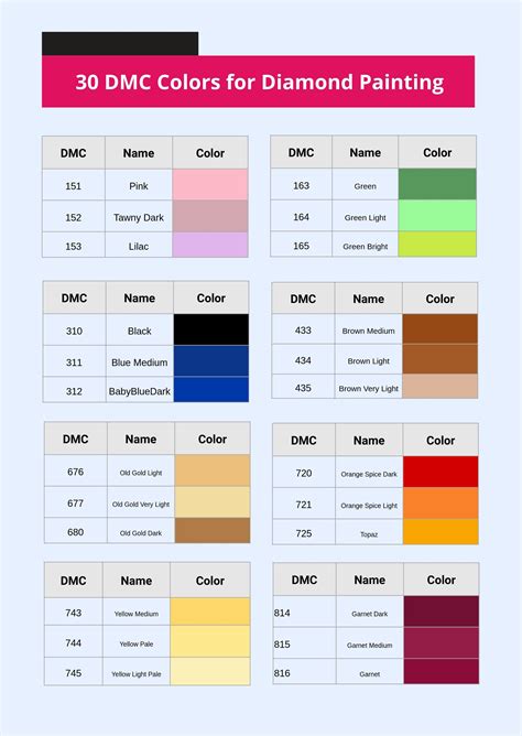 dmc color chart by color Dmc color embroidery chart floss conversion iris thread threads nz ...