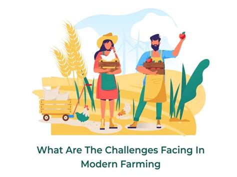 PPT - What are the Challenges Facing in Modern Farming? PowerPoint Presentation - ID:10025966