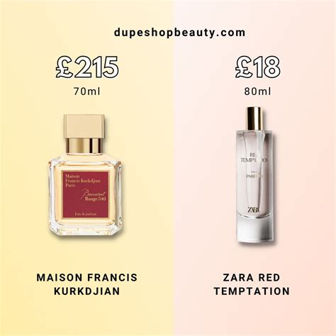 BACCARAT ROUGE 540 PERFUME DUPE in 2022 | Perfume dupes fragrance ...