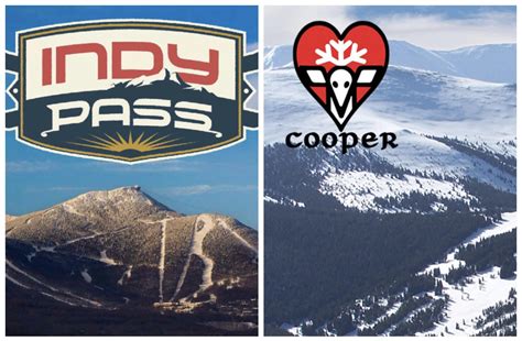 Indy Pass Accuses Ski Cooper, CO, of Hurting Independent Ski Areas by Gaming Reciprocal ...