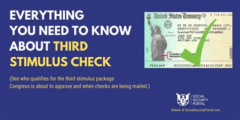 Third Stimulus Check Timeline: For SSI, SSDI & Social Security - Social ...