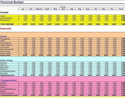 Excel Spreadsheets Templates Spreadsheet Templates for Business Excel ...