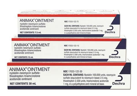 Animax Ointment for Dogs Side Effects