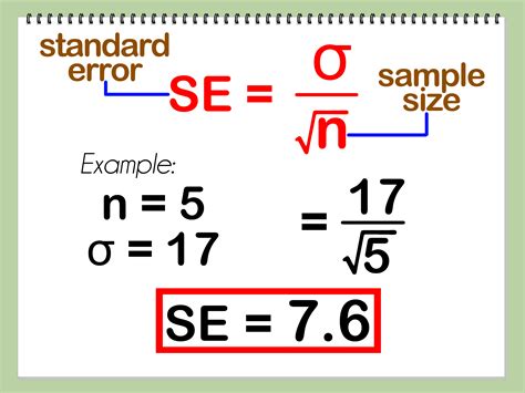 How to Calculate Mean, Standard Deviation, and Standard Error (with Calculator)