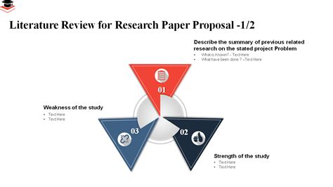 10 Best Literature Review Templates for Scholars and Researchers [Free PDF Attached]