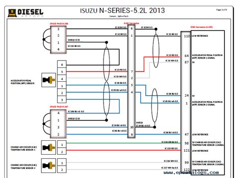 Isuzu N Series Wiring Diagrams - 4K Wallpapers Review