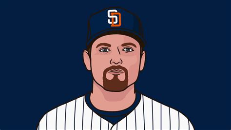 Trevor Hoffman - San Diego Padres Pitcher | StatMuse