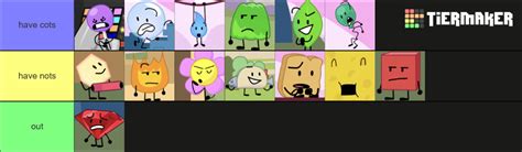 BFB - Final 14! Tier List (Community Rankings) - TierMaker