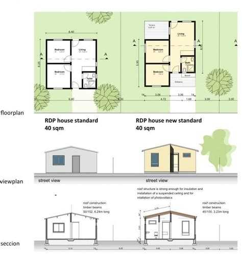 Rdp House Plans