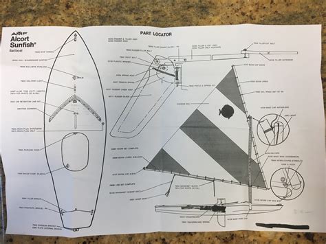 Sunfish Sailboat Parts Diagram