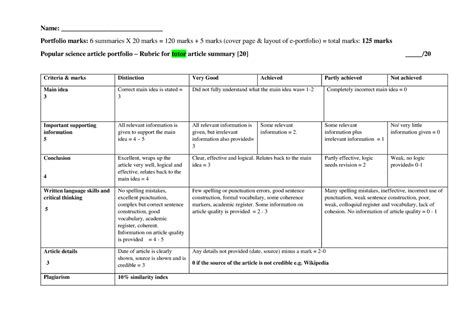 Popular science article portfolio rubric - Name: ______________________________ Portfolio marks ...