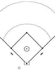 Softball Diagrams and Templates - free printable drawing