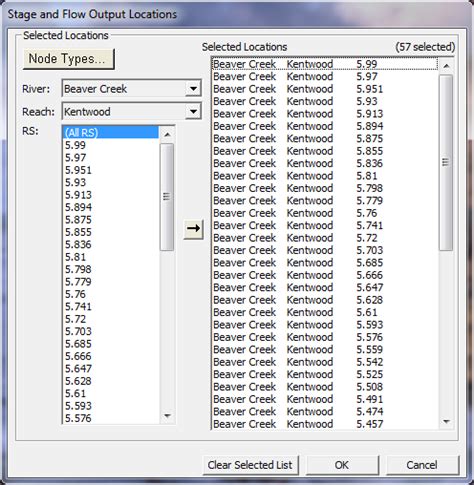 Unsteady Flow Simulation Options