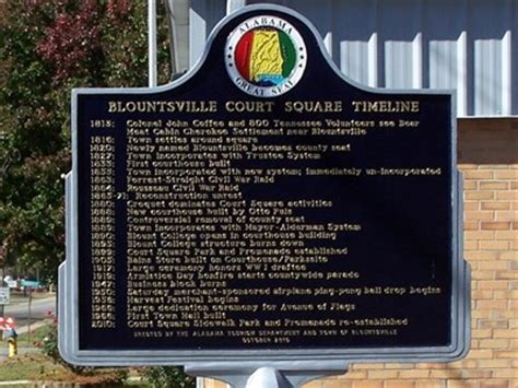 Blountsville Court Square Timeline - Blountsville, AL - Alabama Historical Markers on Waymarking.com